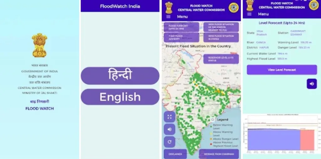 FloodWatch India App Features